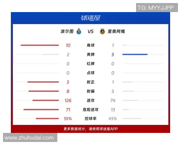 今晚欧洲联赛焦点战报 赛事全程直播与最新比分更新